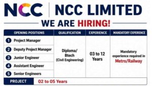 NCC Limited Recruitment 2026