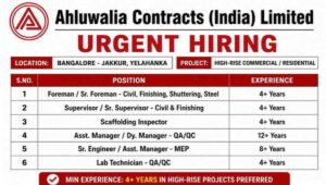 Ahluwalia Contracts India Latest Job Vacancy 2026