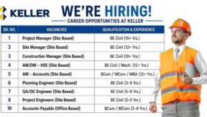 Career Opportunity at Keller