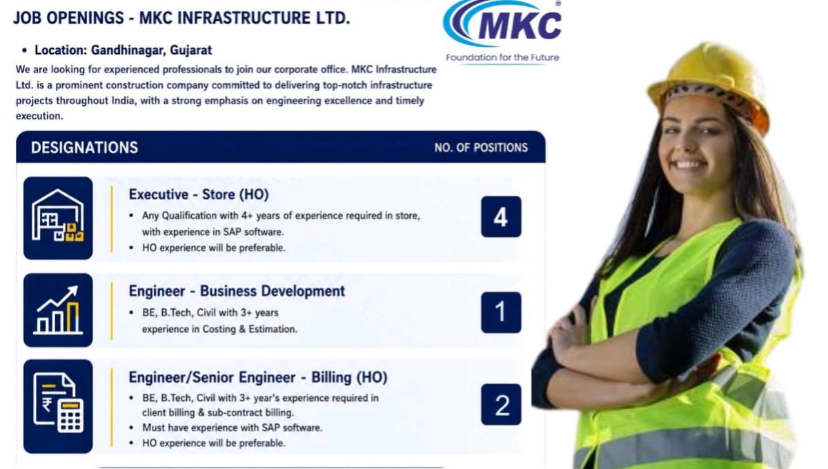 MKC Infrastructure Ltd Job Openings