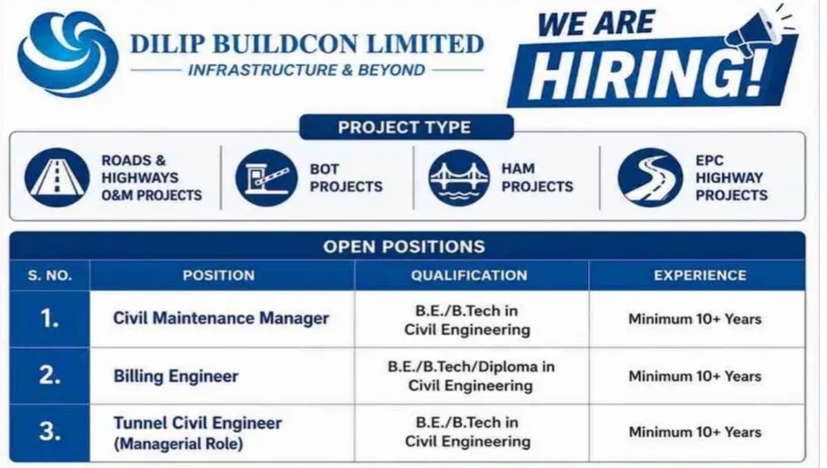 Dilip Buildcon Ltd Recruitment 2026