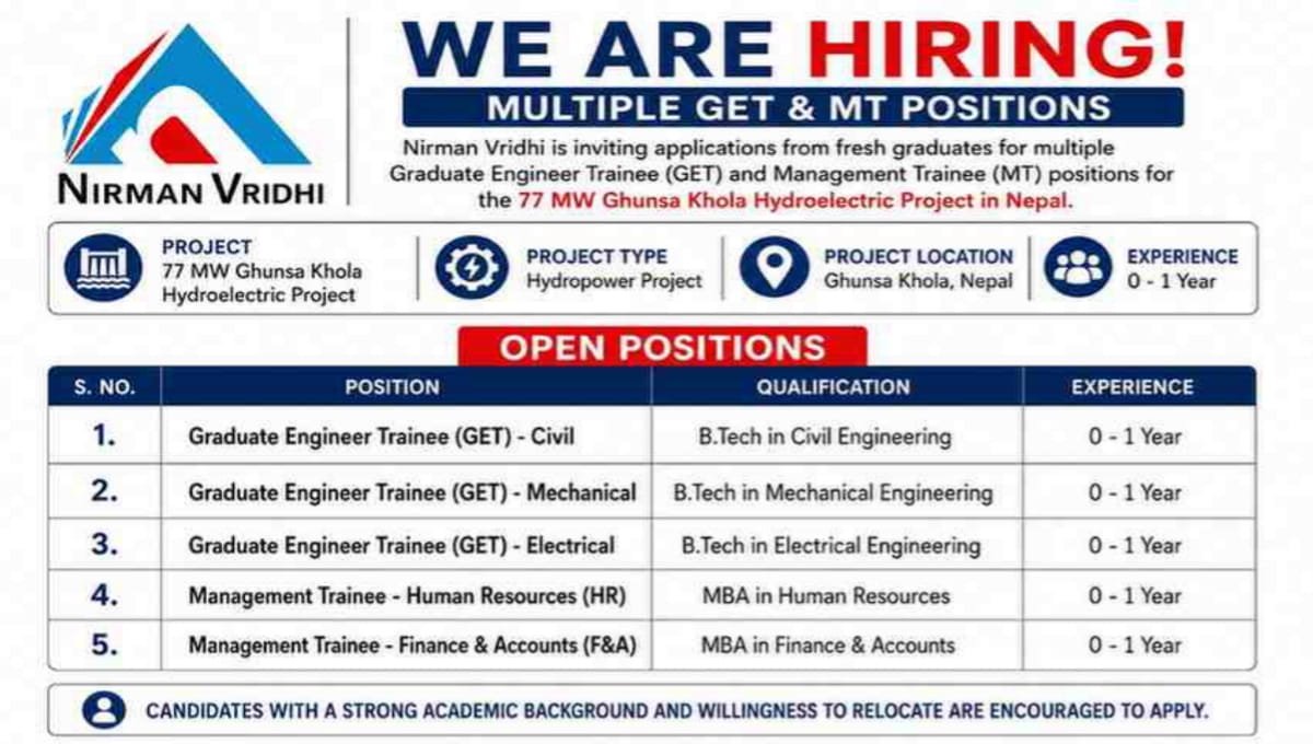 Nirman Vridhi Recruitment 2026