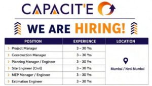 Capacit'e Infraprojects Recruitment 2026