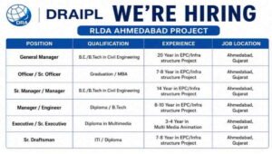 DRAIPL Recruitment 2026