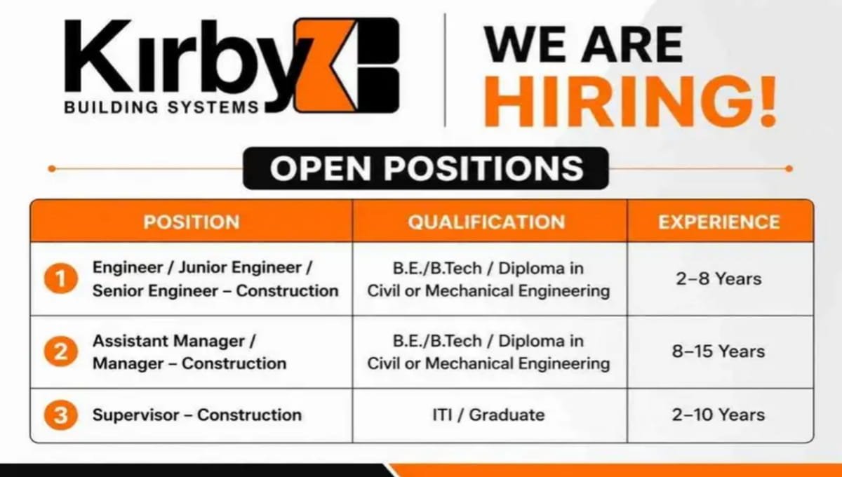 Kriby Building Walk-In Interview 2026