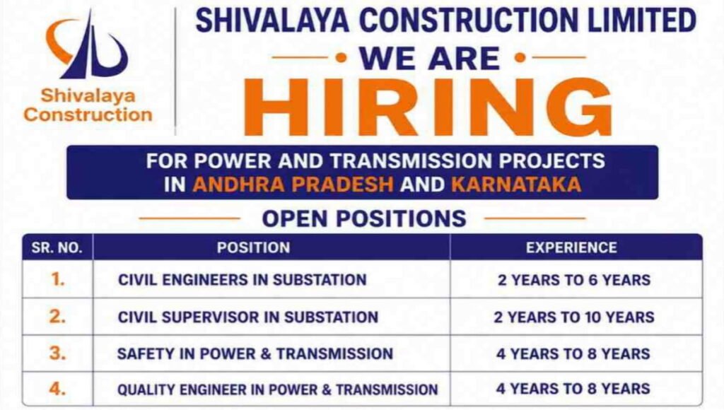 Shivalaya Construction Ltd Vacancy