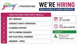 Godrej Properties Walk-In Interview 2026