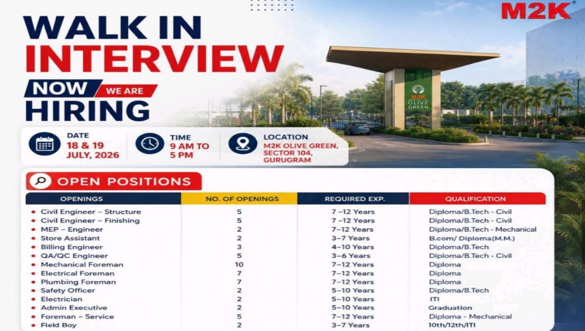 M2K Group Walk-In Interview 2026