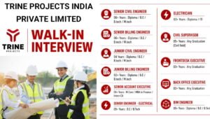 Trine Projects India Pvt Ltd Walk-In Interview 2026