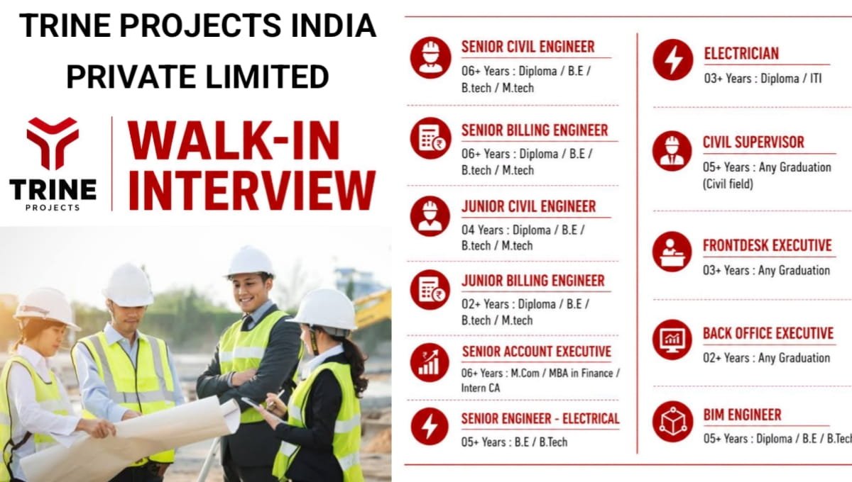 Trine Projects India Pvt Ltd Walk-In Interview 2026