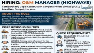 Brij Gopal Construction Hiring
