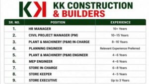 KK Construction and Builders Latest Job Vacancy