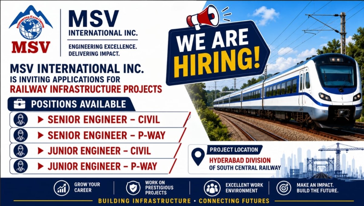 MSV International Inc. Recruitment