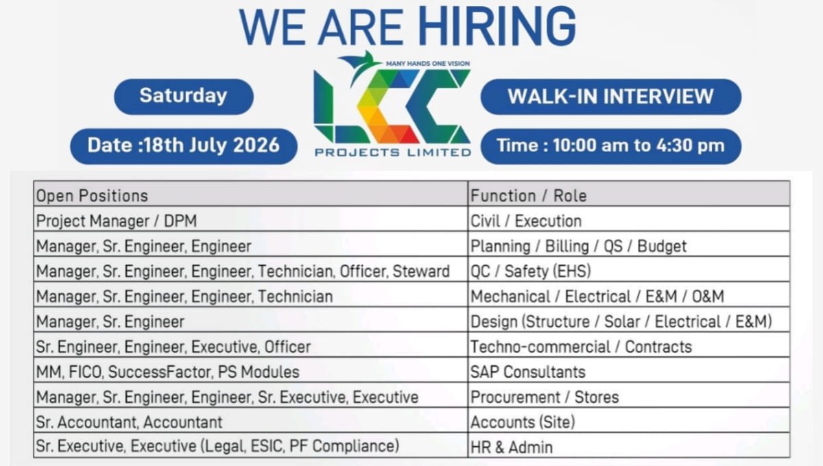LCC Projects Walk-In Interview 2026