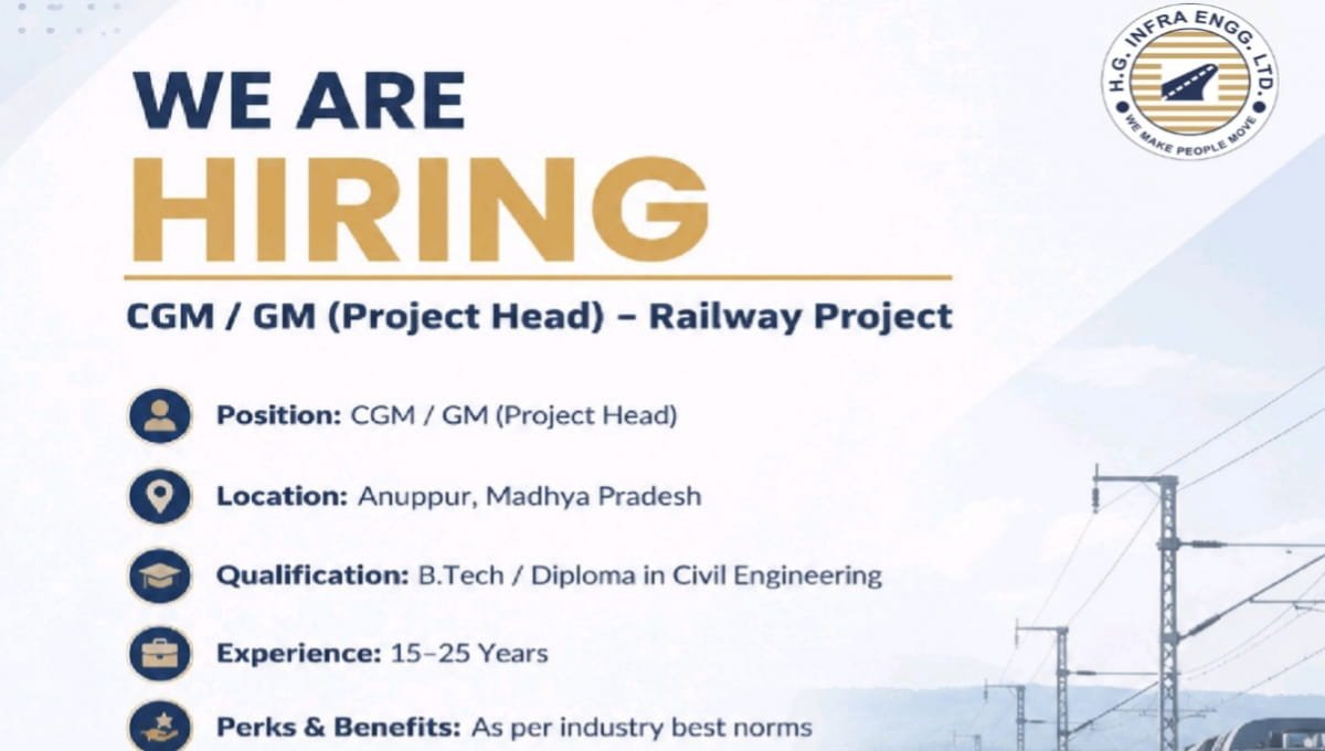 H.G. Infra Engineering Hiring