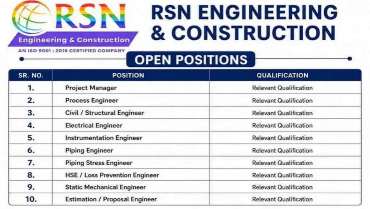 RSN Engineering & Construction Job Vacancy