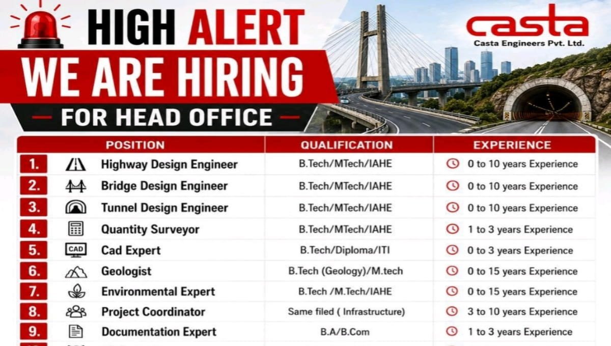 Casta Engineers Pvt Ltd Vacancy