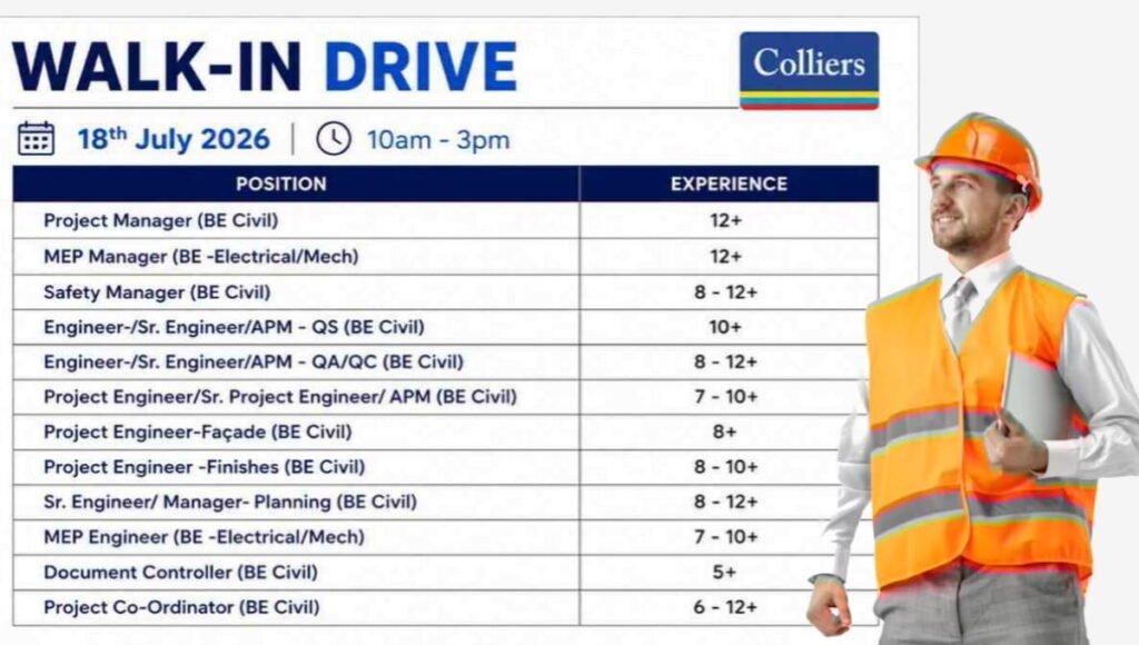 Colliers India Walk-In Drive July 2026
