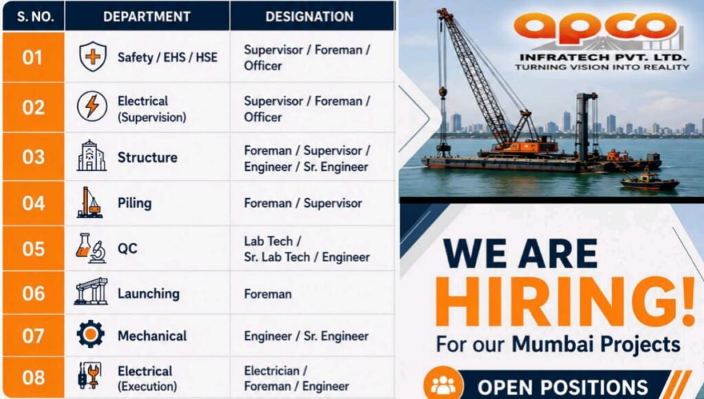 APCO Infratech Hiring