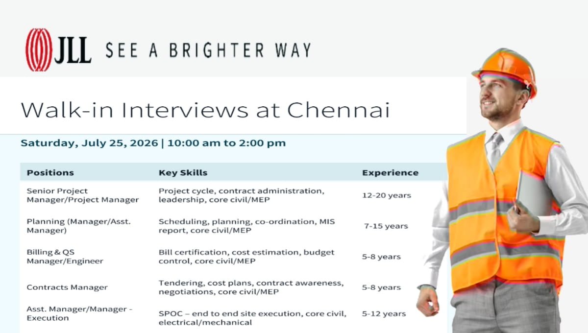 JLL Walk-in Interview 2026