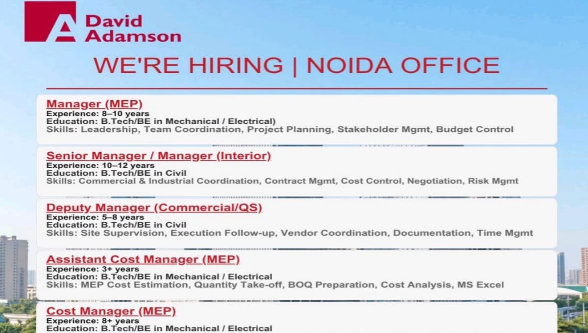 Latest Construction Jobs in Noida