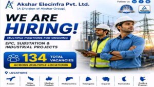 Akshar Elecinfra Pvt Ltd Hiring