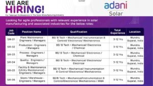 Adani Solar Mundra Recruitment 2026