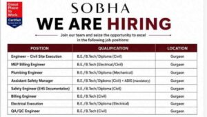 SOBHA Recruitment 2026