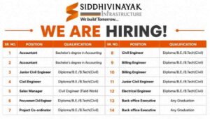 Siddhivinayak Infrastructure Recruitment 2026