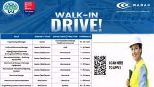 VA TECH WABAG Ltd Recruitment Drive 2026