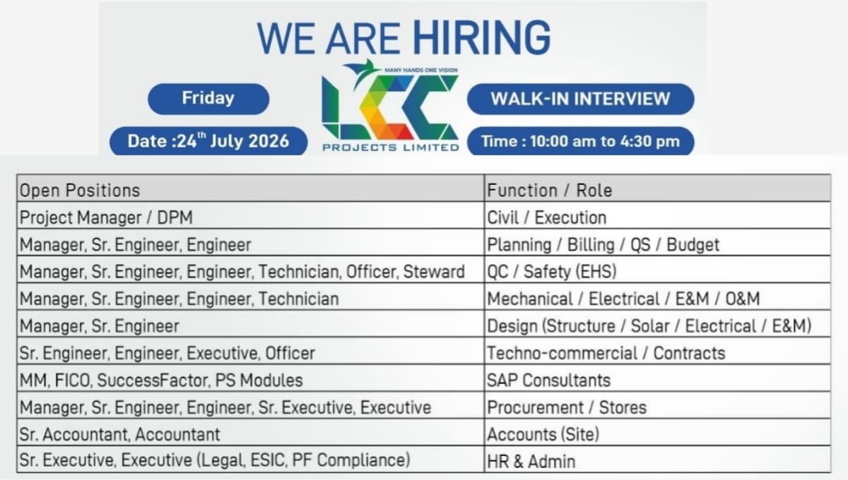 LCC Projects Walk-In Interview 24th July 2026