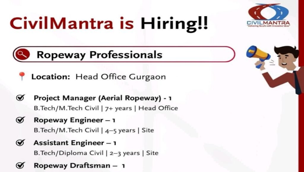 CivilMantra ConsAi Ltd Hiring