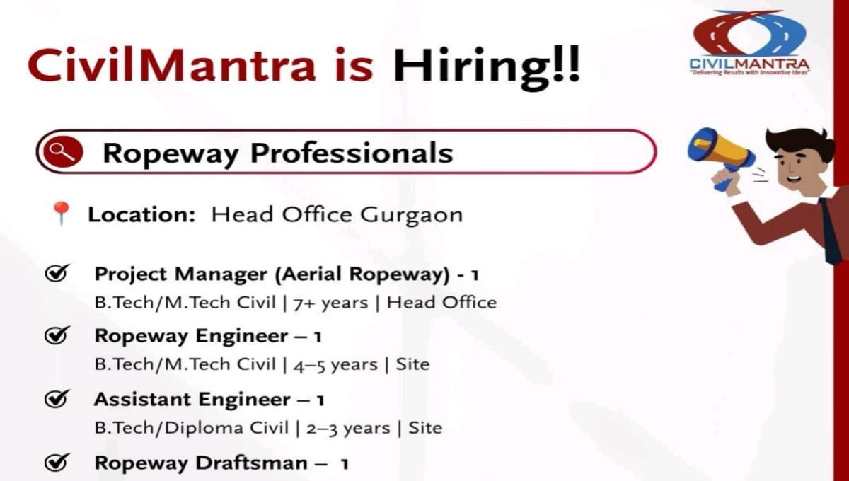 CivilMantra ConsAi Ltd Hiring