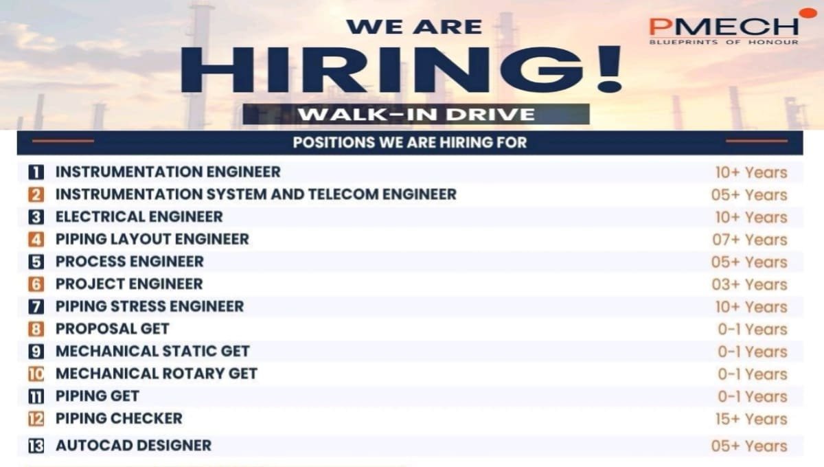 PMech Consultant Pvt Ltd Walk-In Drive July 2026