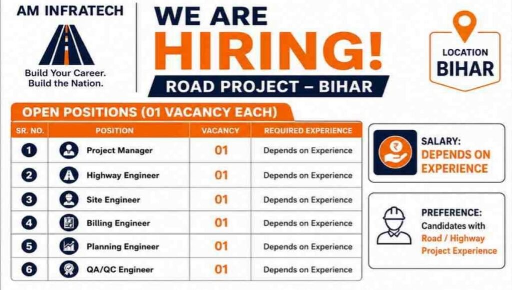 AM Infratech Job Vacancy 2026