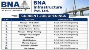 BNA Infrastructure Job Vacancy 2026