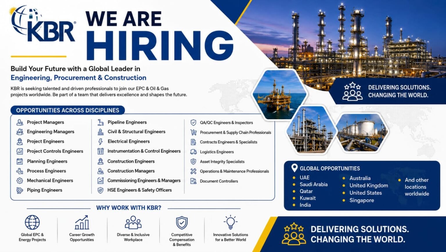 KBR EPC Recruitment Hiring