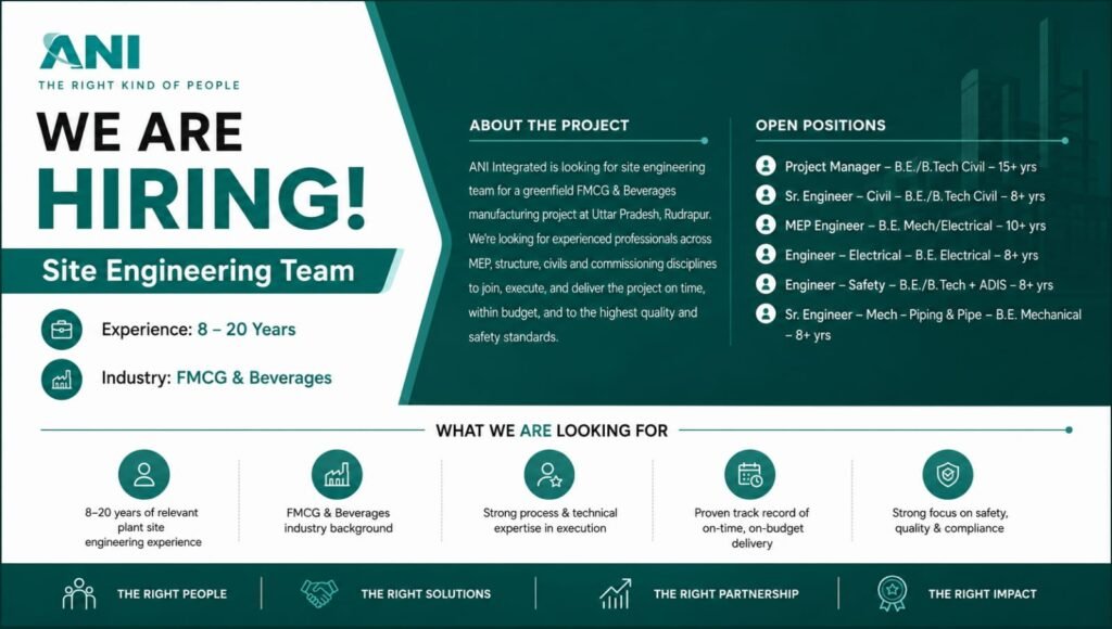 ANI Integrated Recruitment