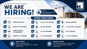 HOG Projects Job Vacancy