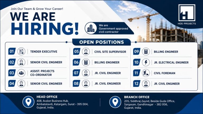 HOG Projects Job Vacancy