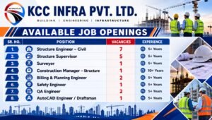 KCC Infra Pvt. Ltd. Jobs 2026