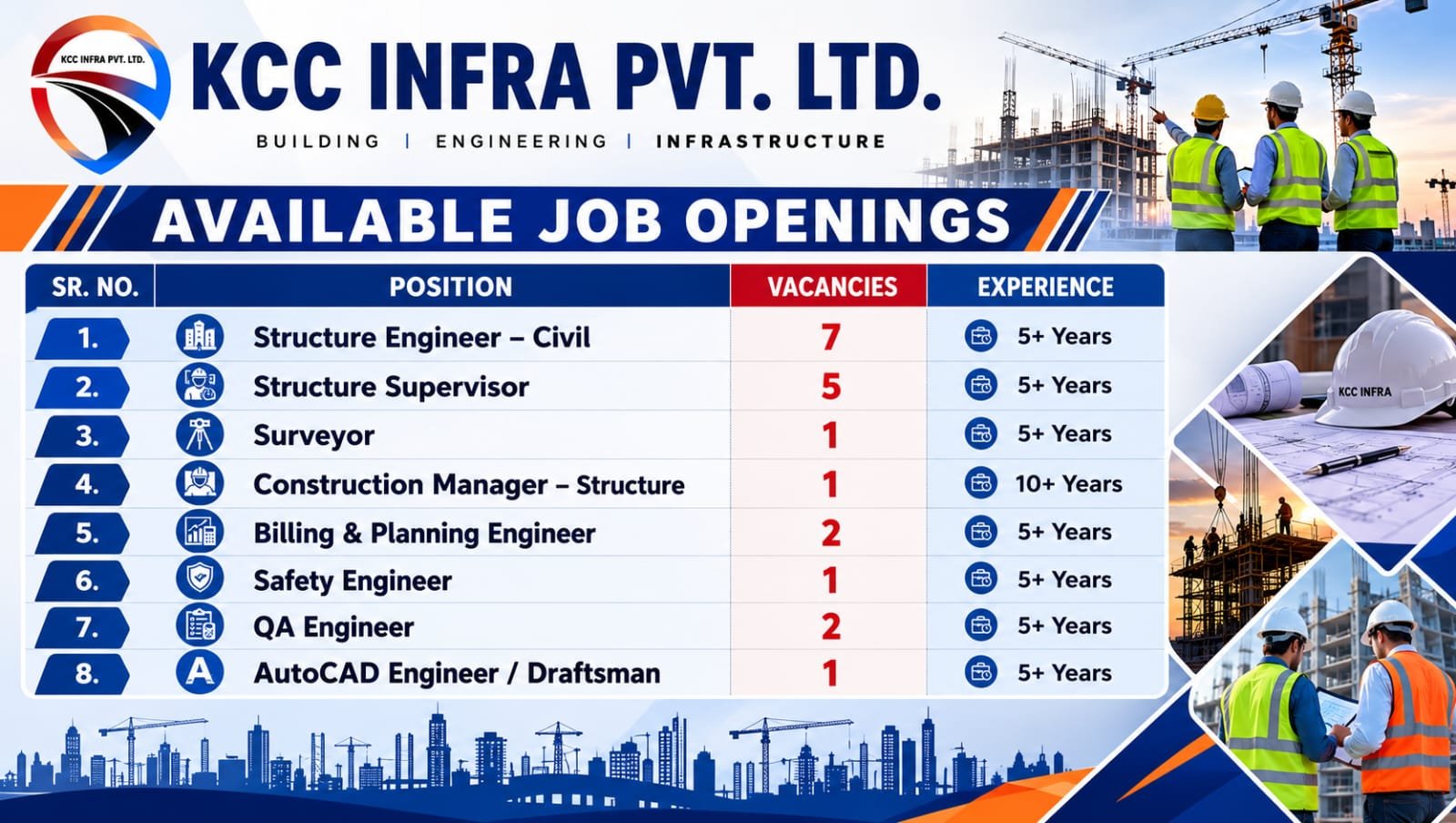 KCC Infra Pvt. Ltd. Jobs 2026
