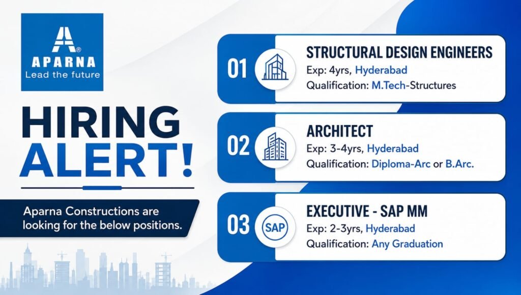 Aparna Constructions Recruitment