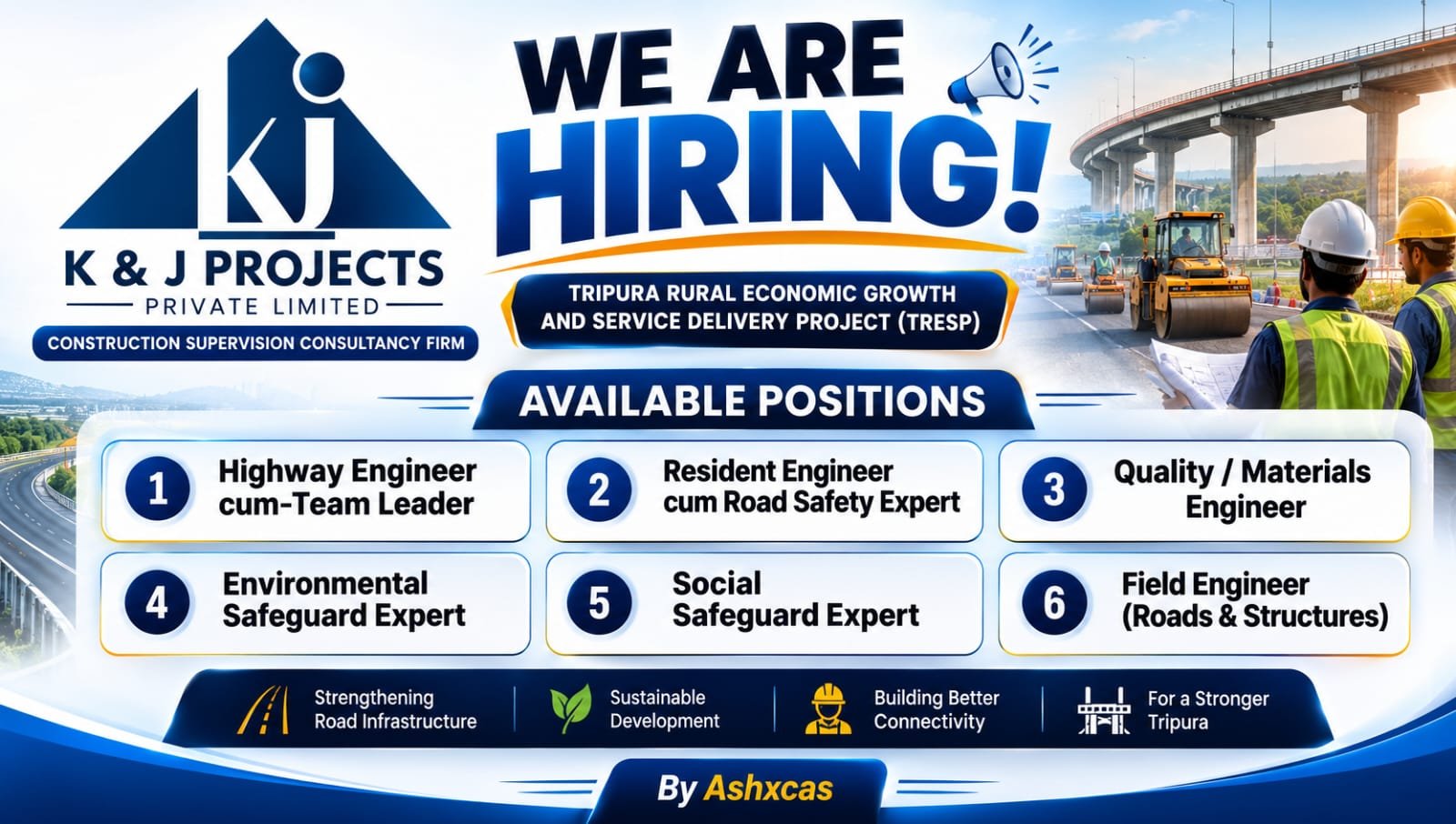K & J Projects Private Limited Recruitment