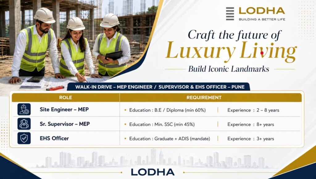 Lodha Walk-In Drive 2026
