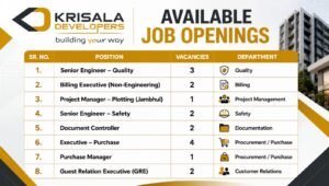 Krisala Developers Careers 2026