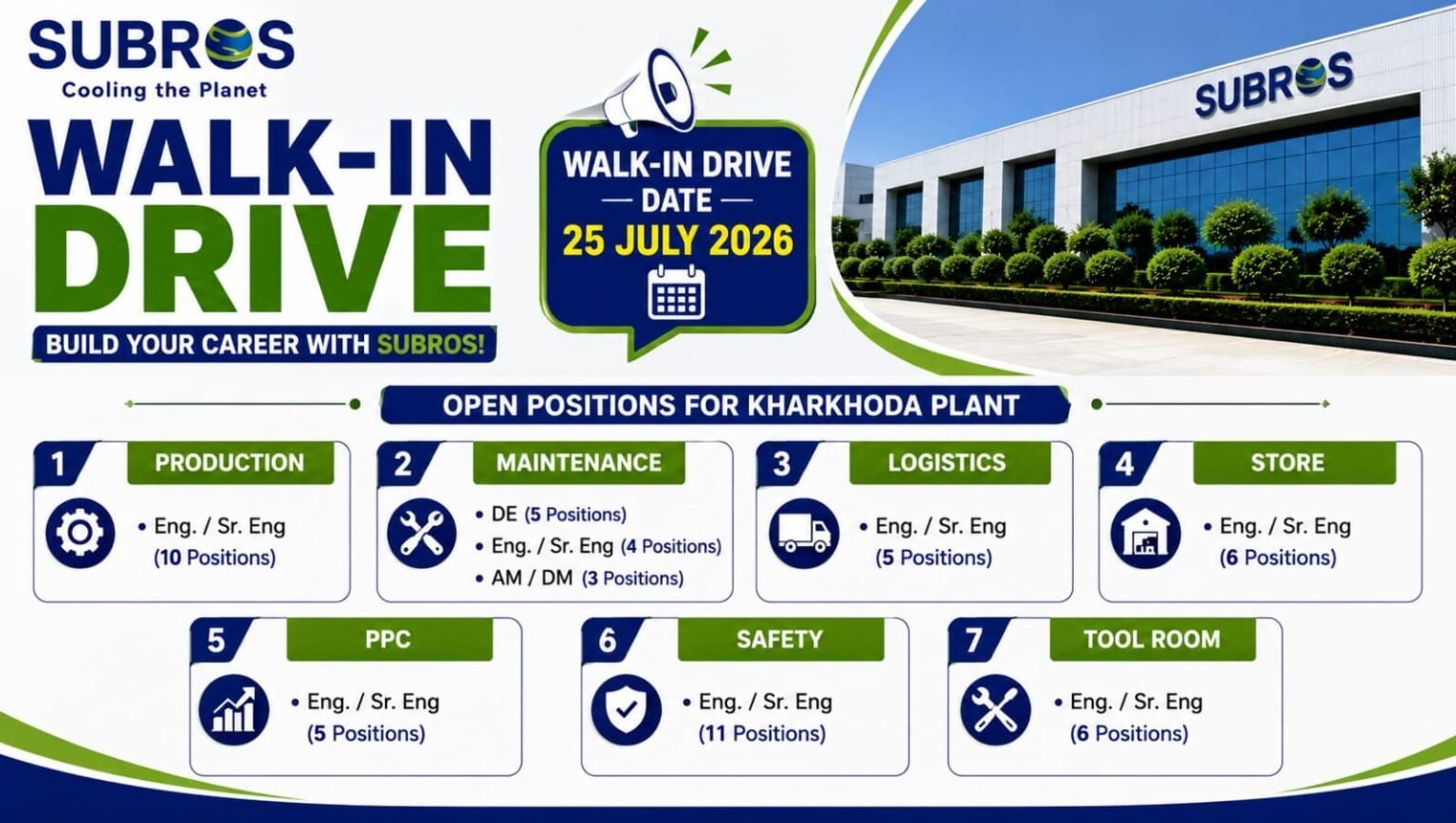Subros Walk-in Drive 2026 L