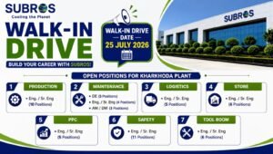 Subros Walk-in Drive 2026 L