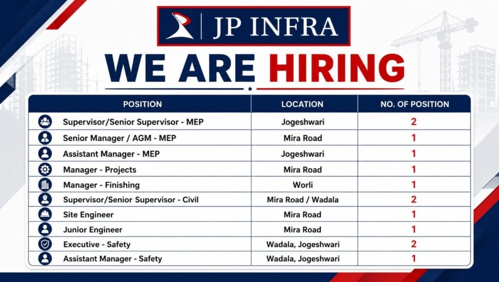 JP Infra Hiring 2026