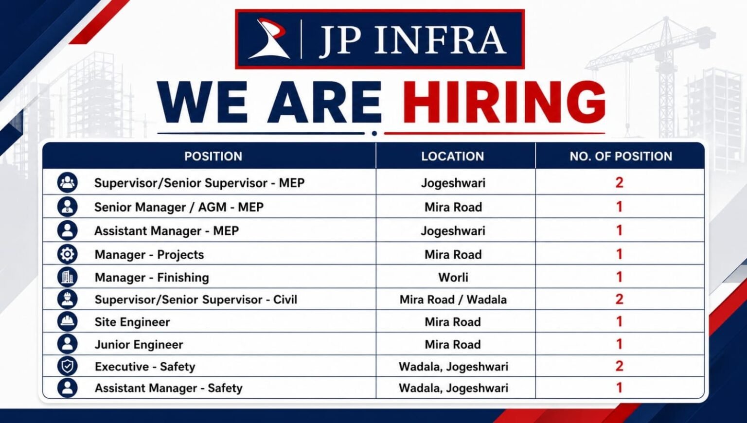 JP Infra Hiring 2026